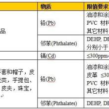 长沙德龙食品技术服务有限责任公司 专业技术服务助力食品产业升级